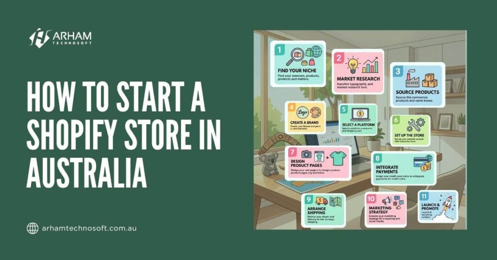 How to Start a Shopify Store in Australia
